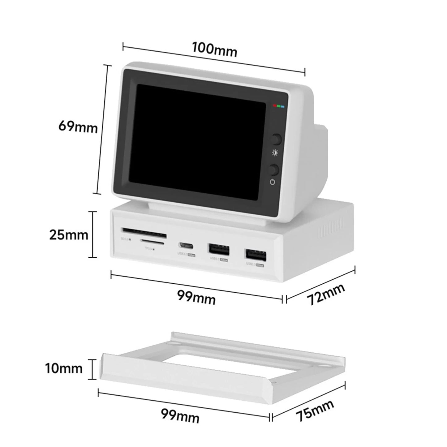 MiniView